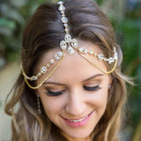 Luna Glow Multi-Layer Rhinestone Forehead Chain